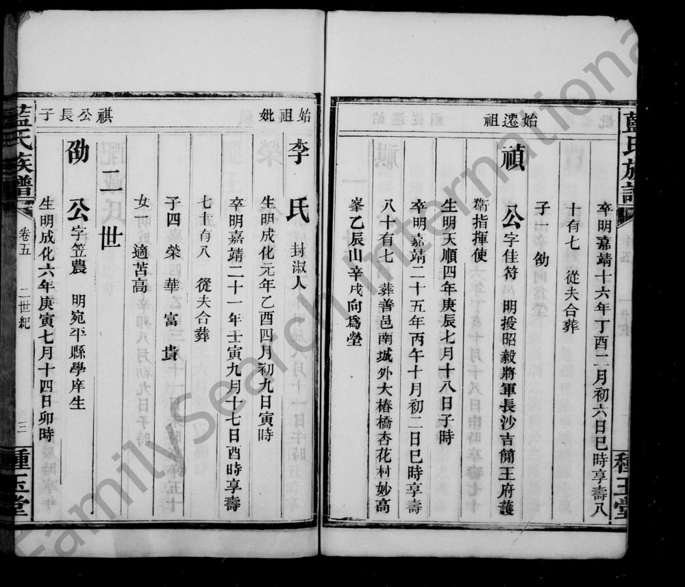 图片[7]-湖南长沙蓝氏族谱（种玉堂）电子版PDF下载-中华家谱网