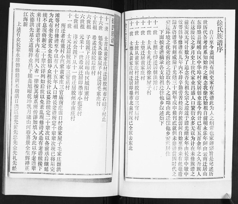图片[2]-山东青岛城阳区徐氏族谱电子版PDF下载-中华家谱网
