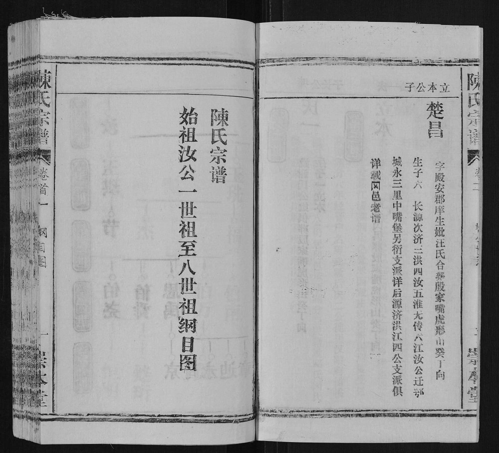 图片[7]-湖北鄂州陈氏宗谱（崇本堂）电子版PDF下载-中华家谱网