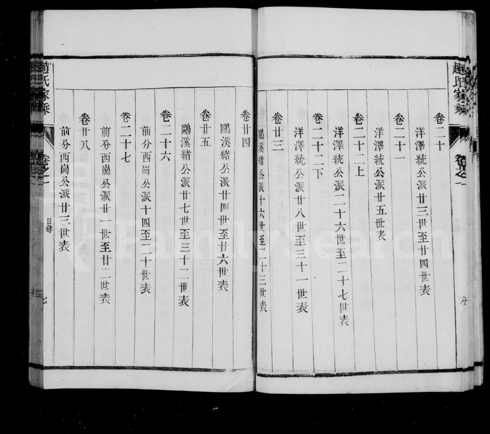 图片[3]-江苏丹阳鸥溪赵氏家乘（谷诒堂）电子版PDF下载-中华家谱网