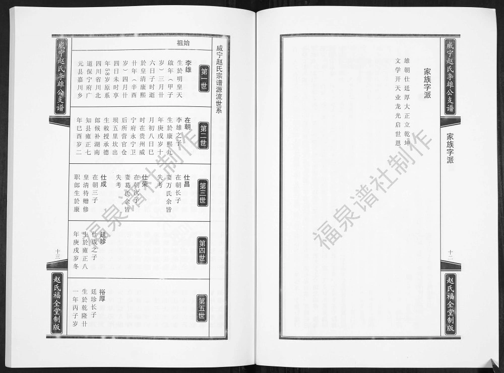 图片[3]-贵州毕节威宁赵氏李雄公支谱（福全堂）电子版PDF下载-中华家谱网
