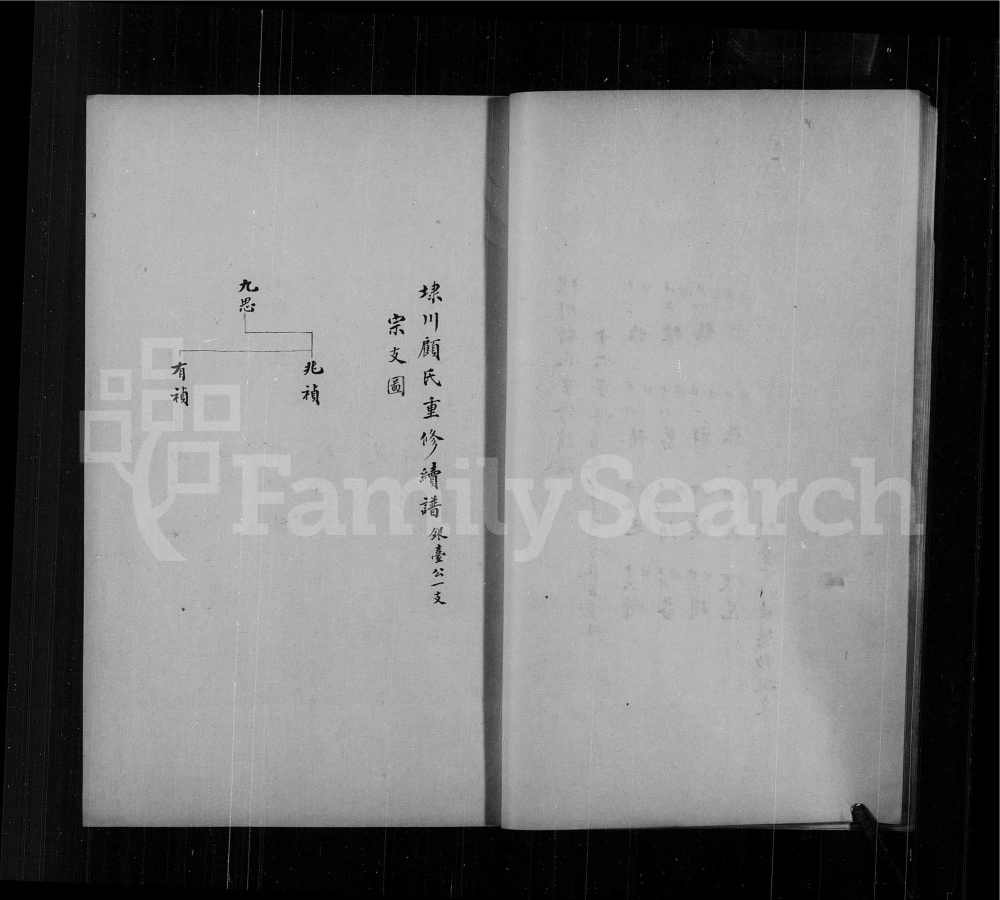 图片[4]-江苏苏州埭川顾氏重修续谱电子版PDF下载-中华家谱网