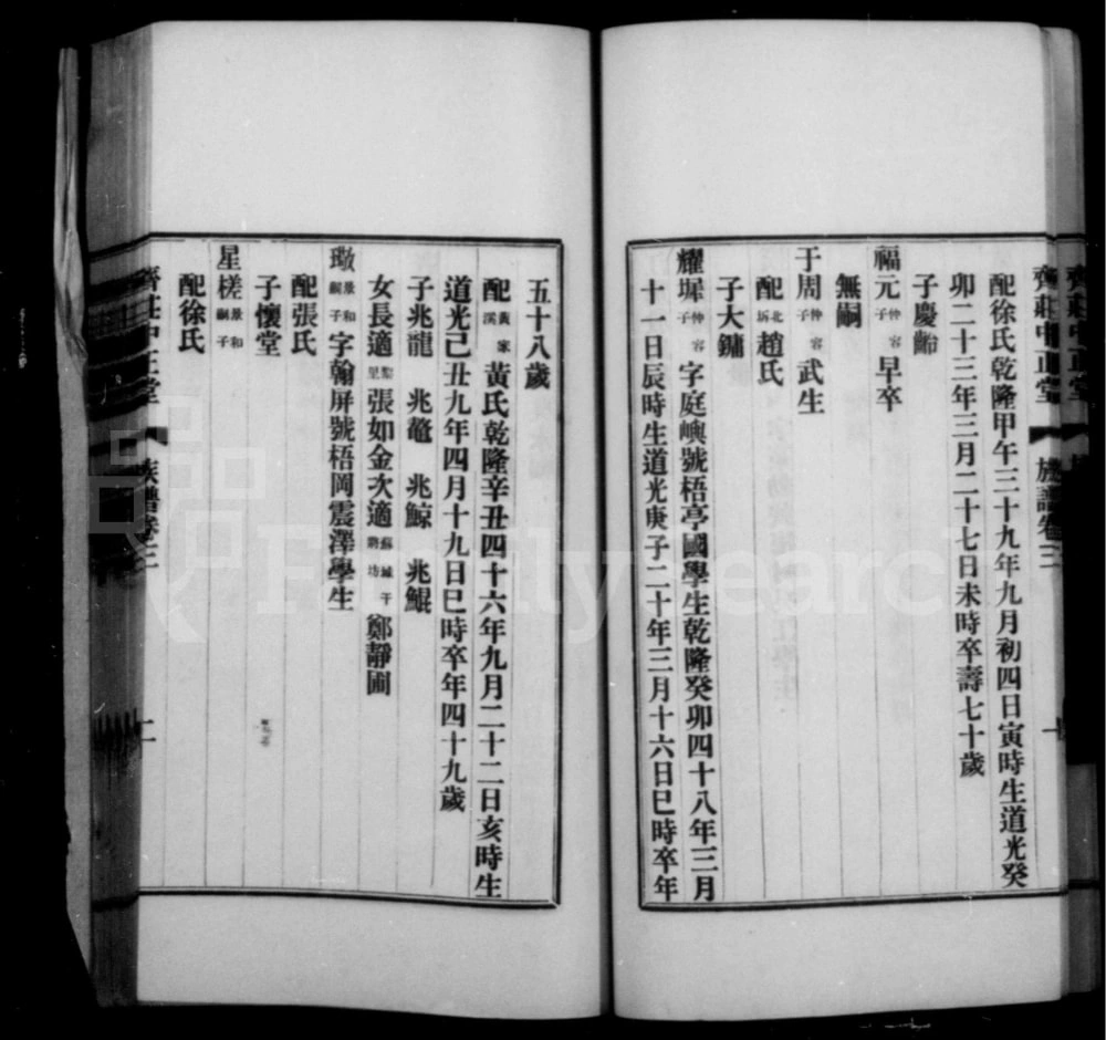 图片[7]-江苏苏州吴江江震殷氏族谱电子版PDF下载-中华家谱网
