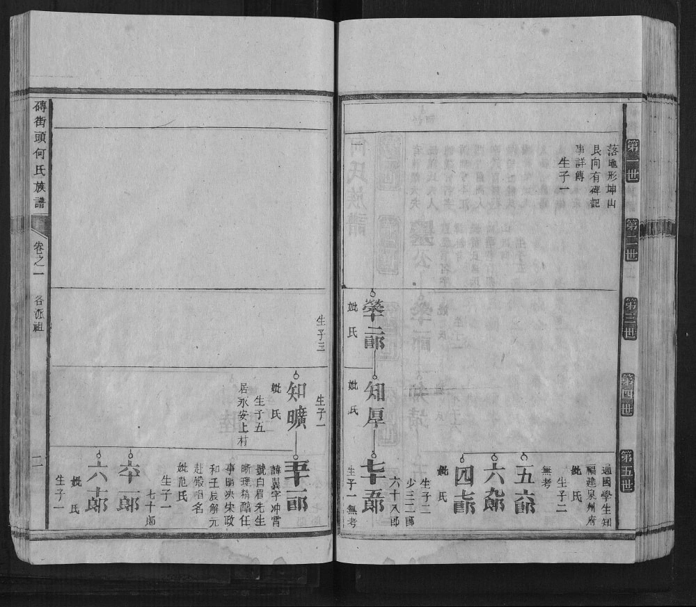 图片[7]-湖南郴州汝城县砖街头何氏族谱电子版PDF下载-中华家谱网