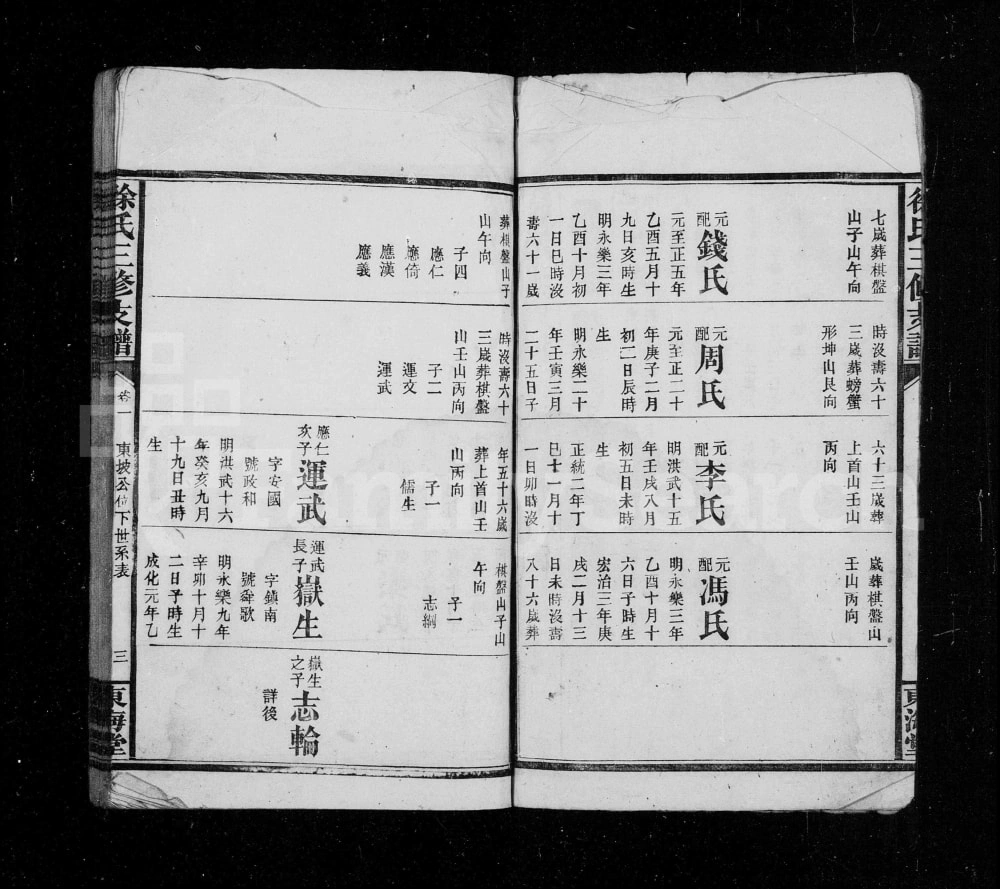 图片[8]-湖南沅江徐氏三修支谱（东海堂）电子版PDF下载-中华家谱网