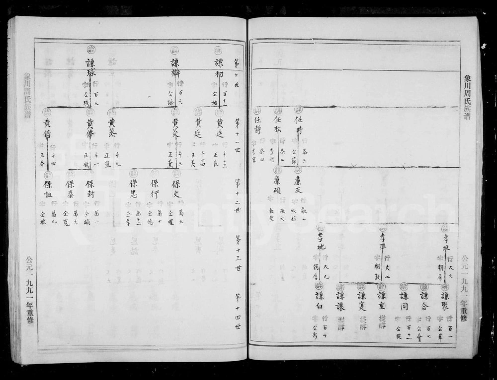 图片[7]-浙江温州永嘉县象川周氏宗谱电子版PDF下载-中华家谱网