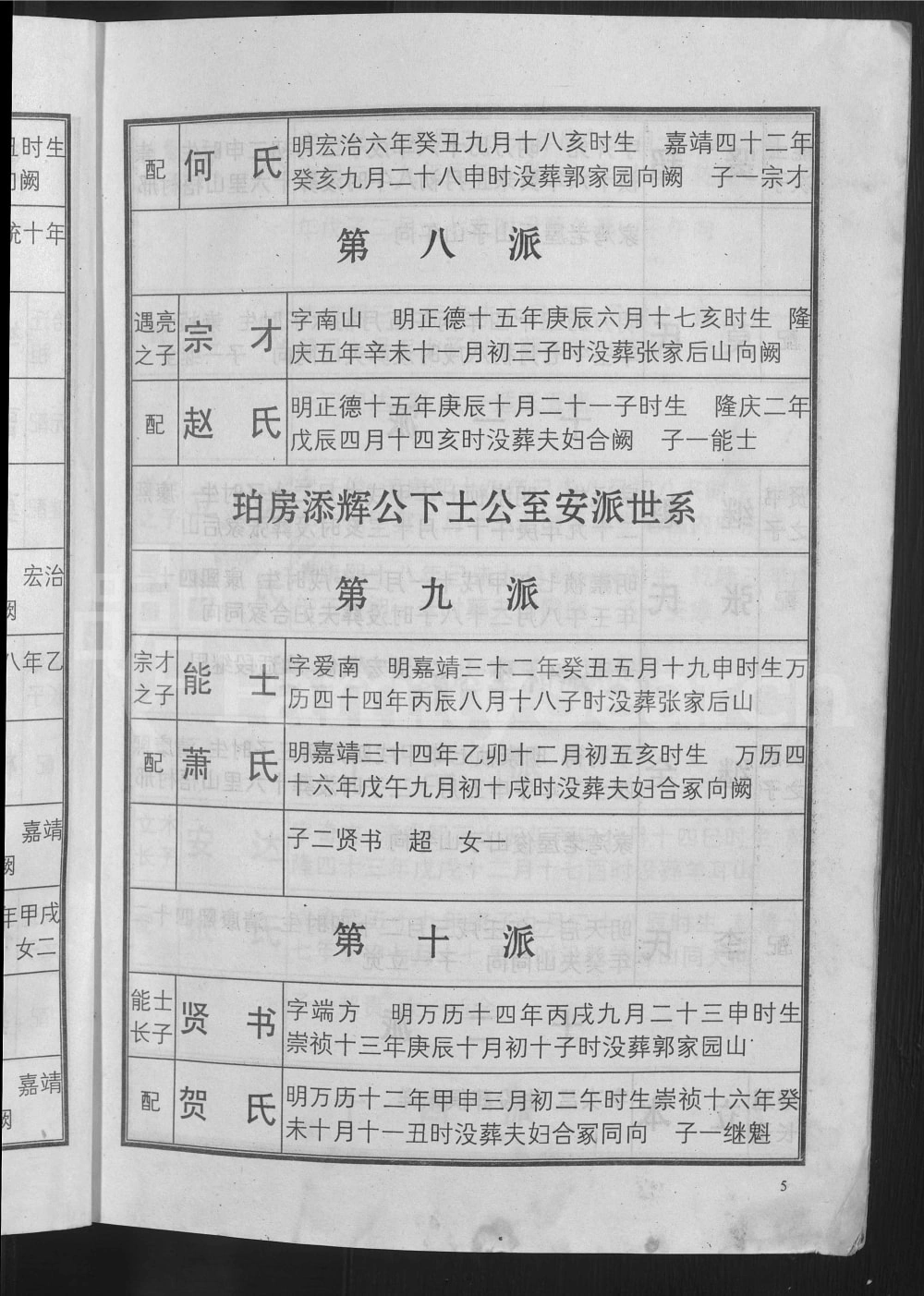 图片[8]-湖南益阳邢氏六修族谱（河间堂）电子版PDF下载-中华家谱网