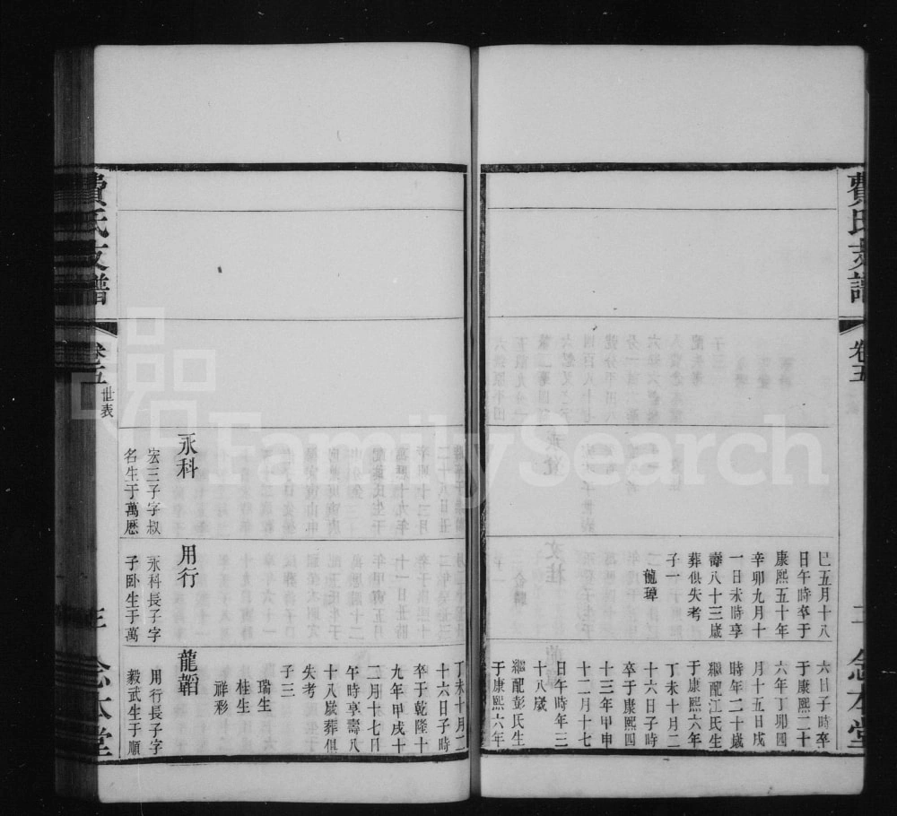 图片[5]-江苏常州武进费氏支谱（念本堂）电子版PDF下载-中华家谱网