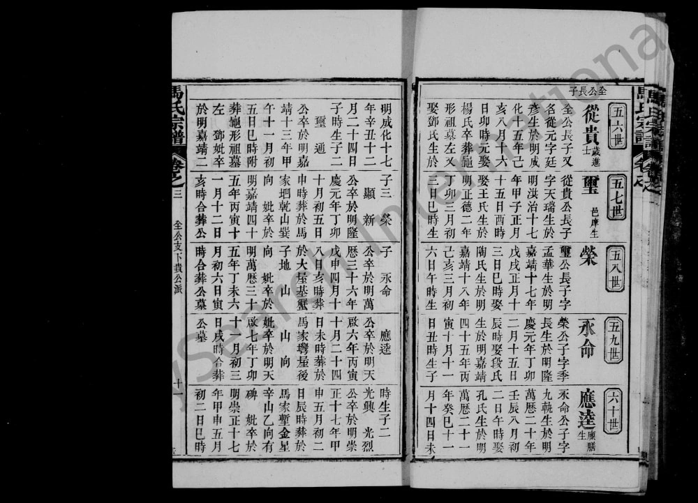 图片[7]-湖北黄冈英山县马氏宗谱（青云堂）电子版PDF下载-中华家谱网