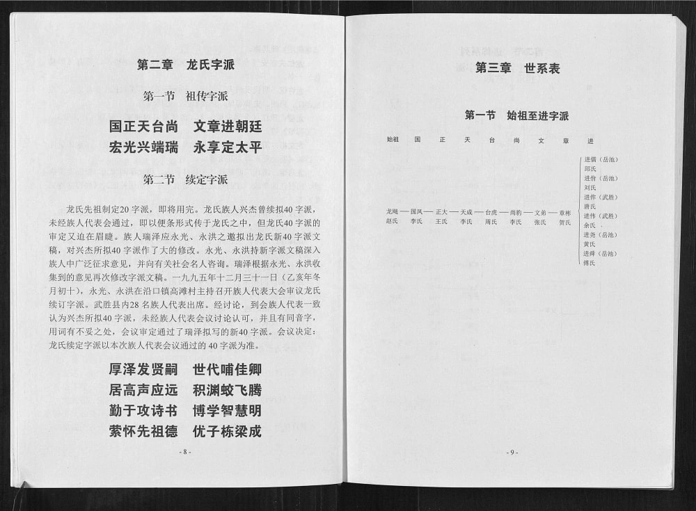 图片[3]-四川广安武胜县龙氏族谱电子版PDF下载-中华家谱网