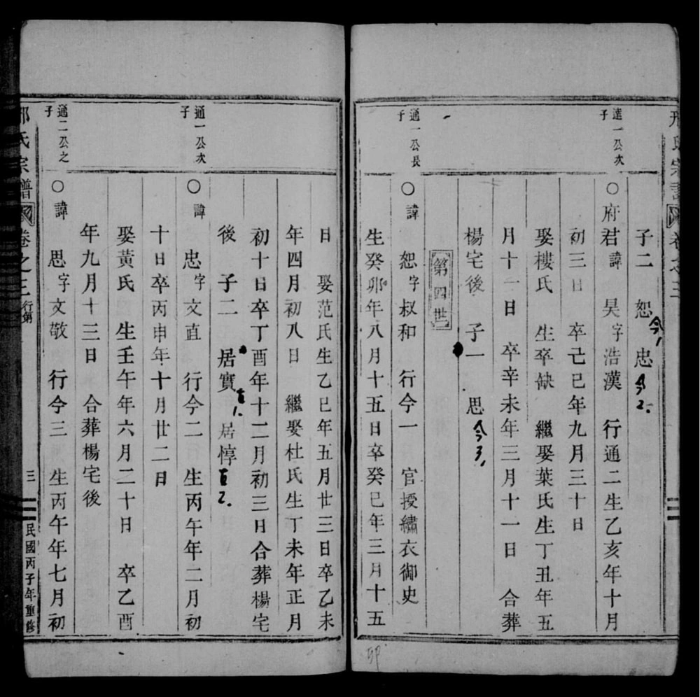 图片[7]-浙江丽水缙云县邢氏宗谱电子版PDF下载-中华家谱网