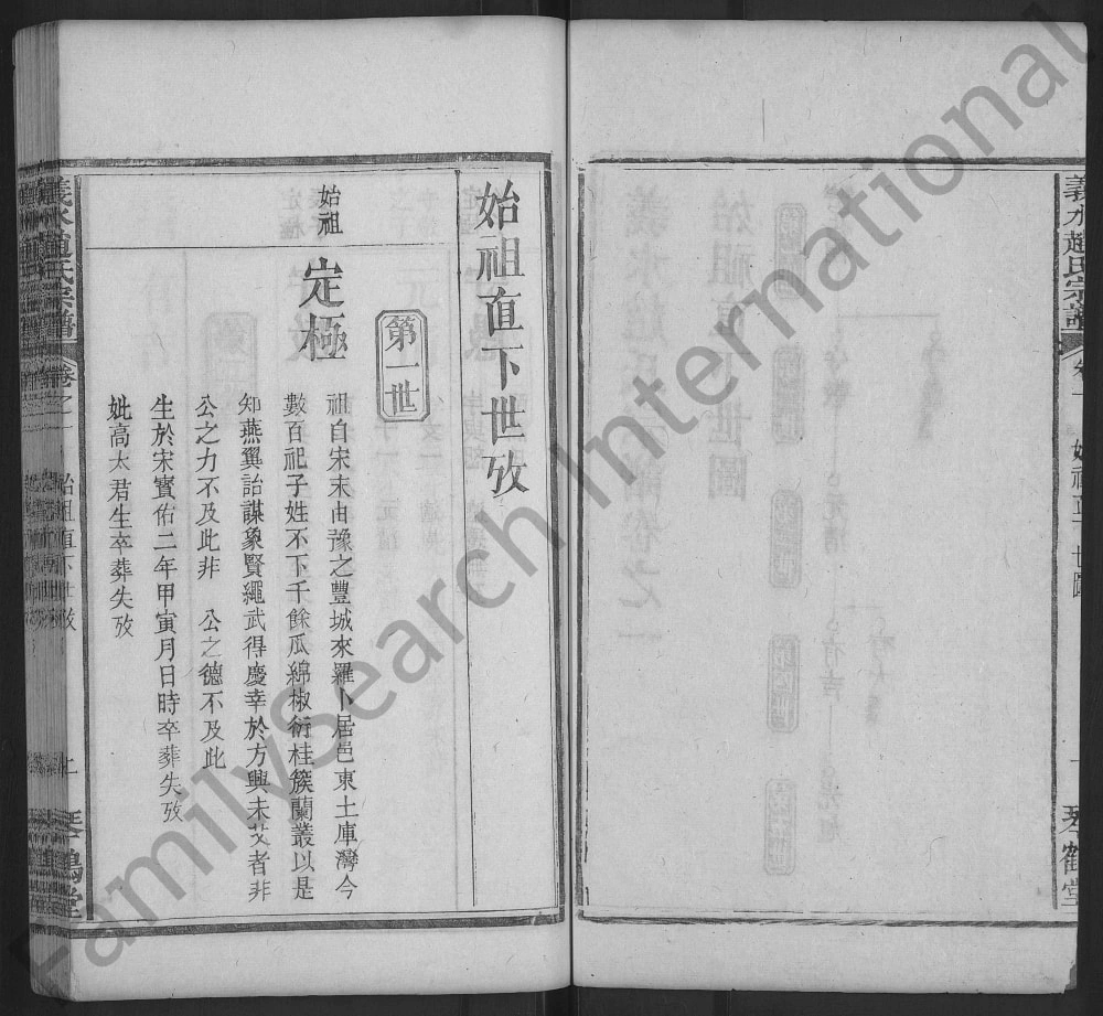 图片[6]-湖北黄冈罗田县义水赵氏宗谱（琴鹤堂）电子版PDF下载-中华家谱网