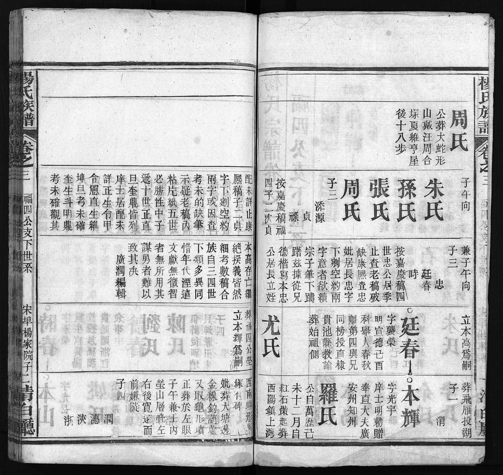 图片[6]-湖北麻城杨氏族谱（青白厅）电子版PDF下载-中华家谱网