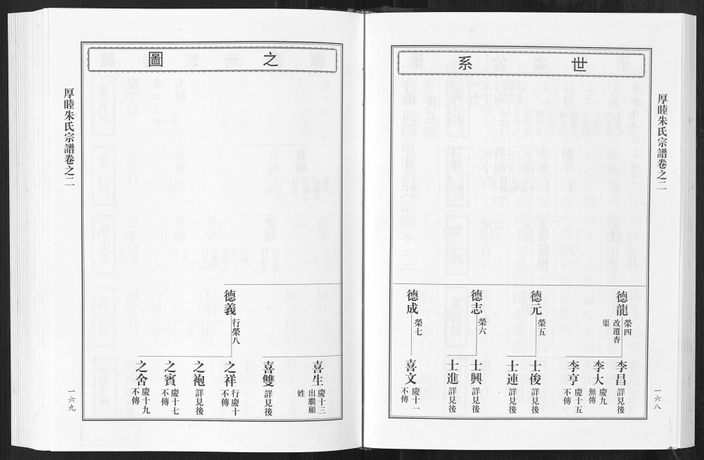 图片[7]-浙江金华武义县厚睦朱氏宗谱电子版PDF下载-中华家谱网