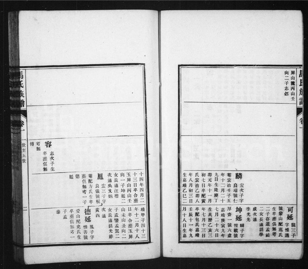 图片[4]-安徽桐城扶风马氏族谱电子版PDF下载-中华家谱网