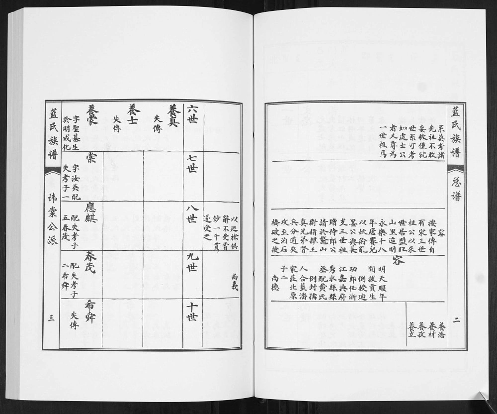 图片[6]-山东青岛即墨蓝氏族谱（惇睦堂）电子版PDF下载-中华家谱网