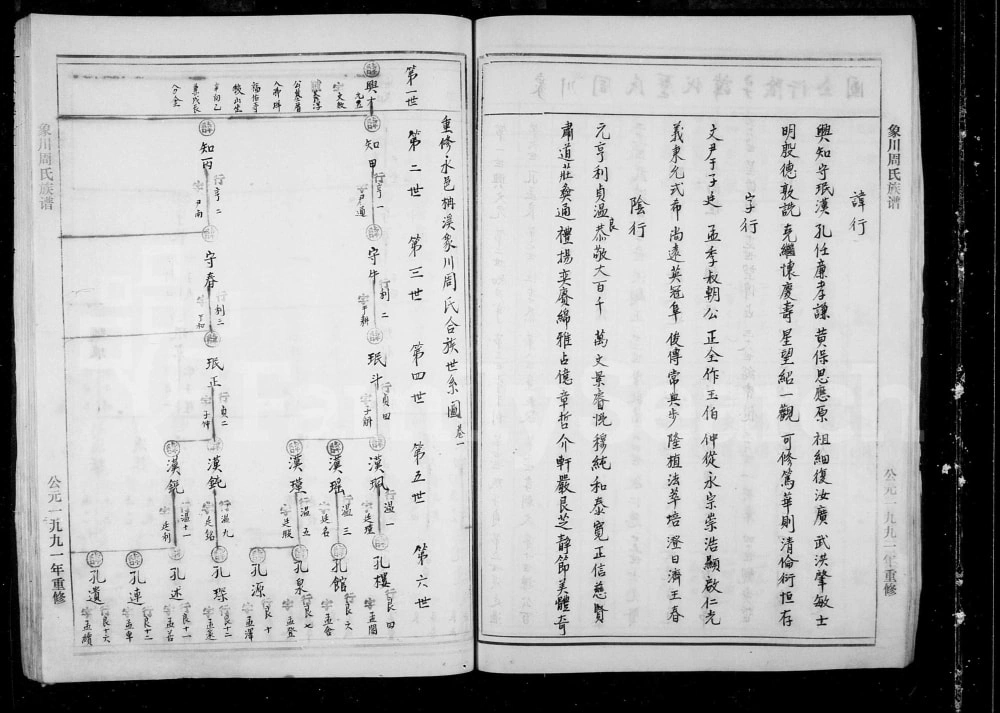 图片[5]-浙江温州永嘉县象川周氏宗谱电子版PDF下载-中华家谱网