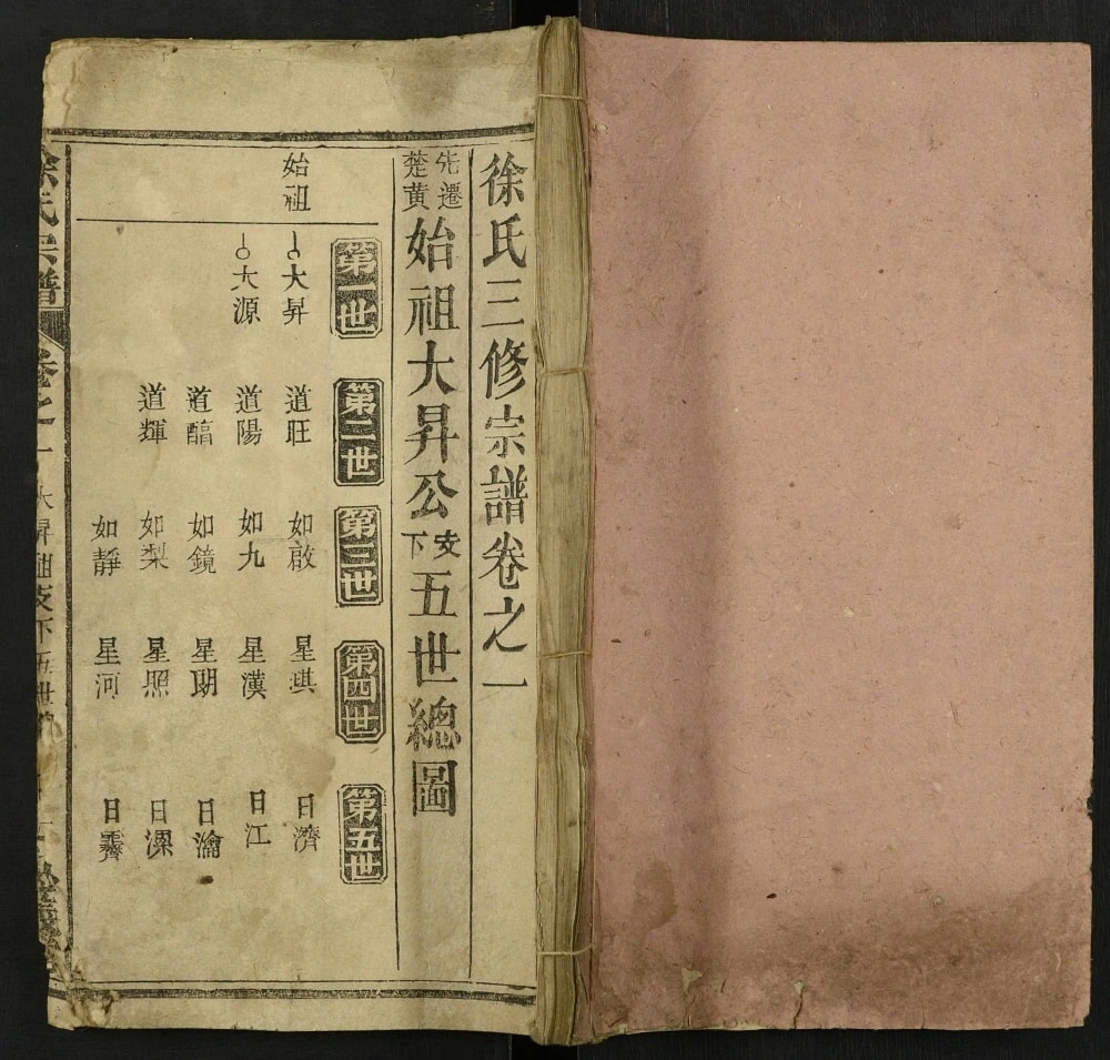 图片[5]-湖北黄冈徐氏宗谱（忠义堂）电子版PDF下载-中华家谱网