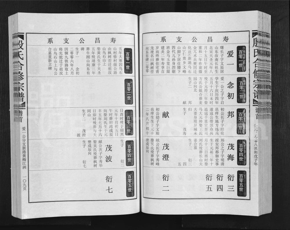 图片[7]-江西九江殷氏宗谱电子版PDF下载-中华家谱网