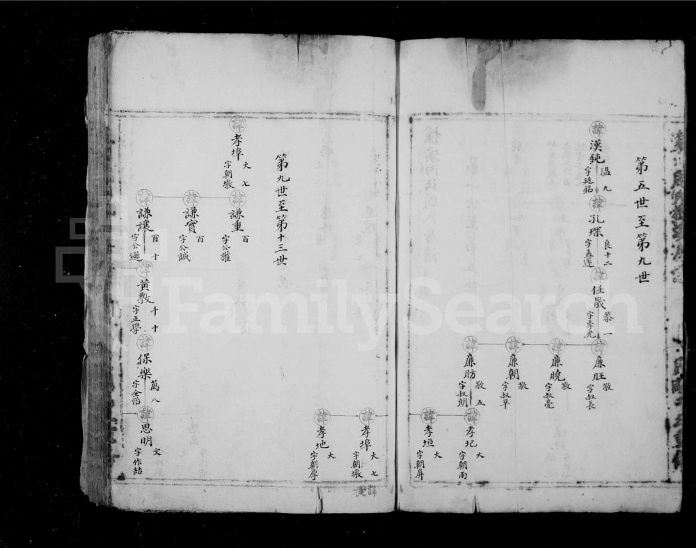 图片[4]-浙江温州永嘉县象川周氏档溪房谱电子版PDF下载-中华家谱网