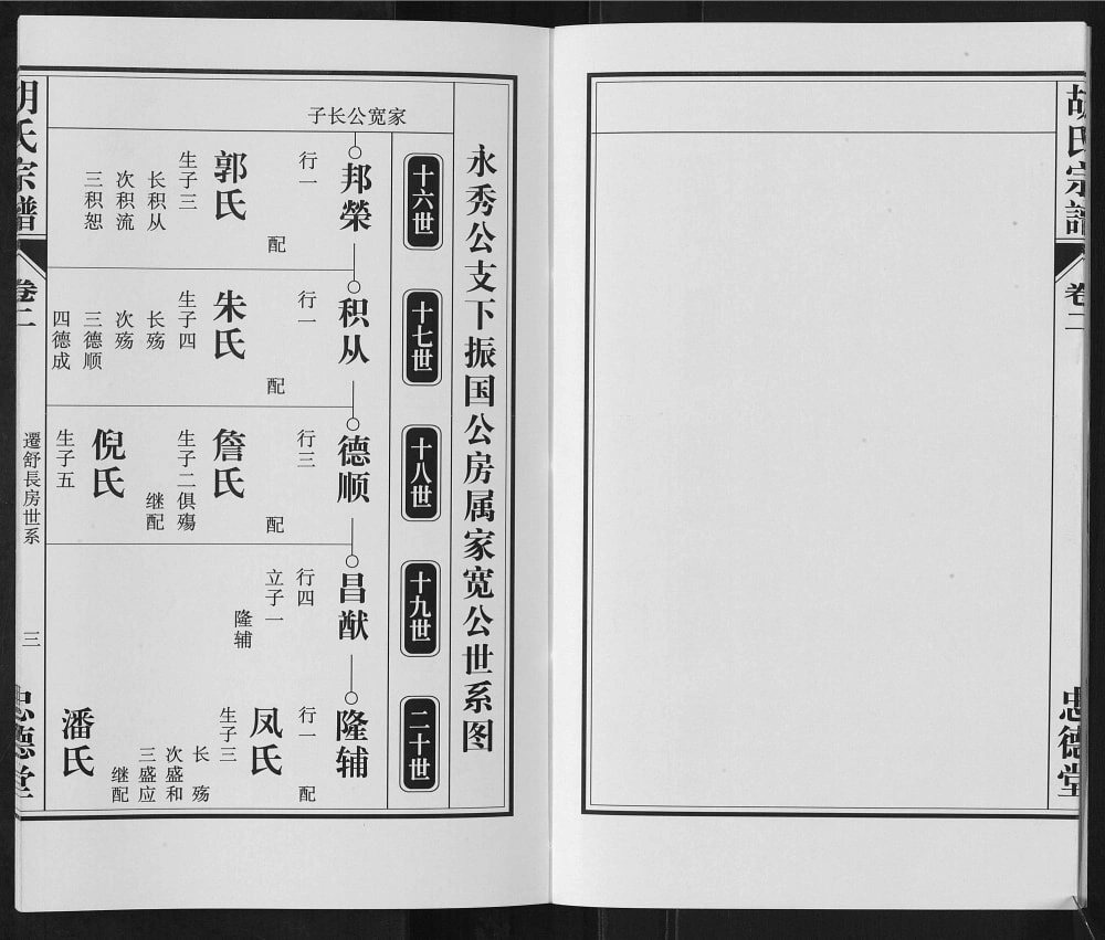 图片[6]-安徽六安舒城县胡氏宗谱（忠德堂）电子版PDF下载-中华家谱网