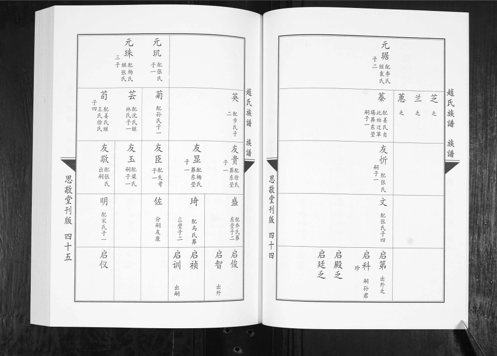 图片[6]-山东青岛即墨赵氏族谱（思敬堂）电子版PDF下载-中华家谱网