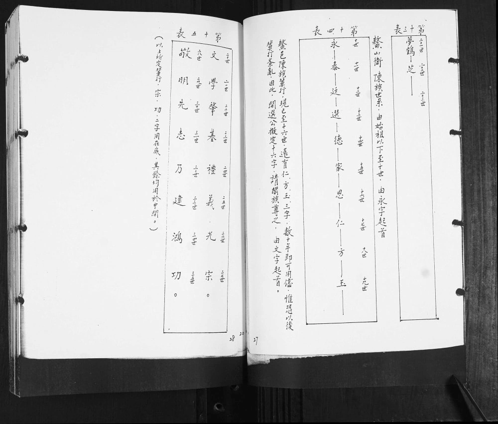 图片[4]-山东青岛即墨鳌山卫陈氏族谱电子版PDF下载-中华家谱网