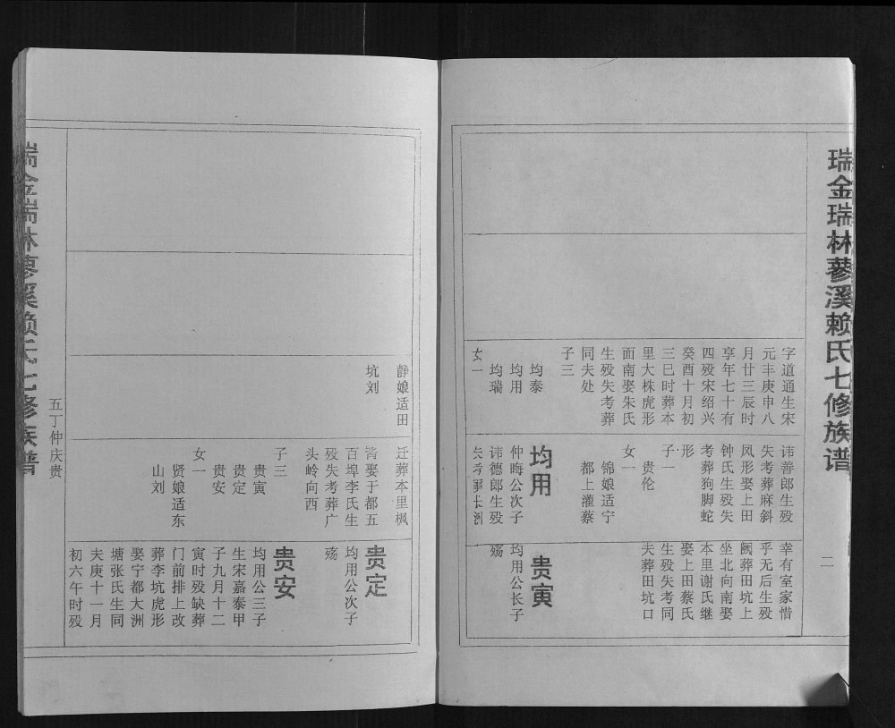 图片[5]-江西瑞金瑞林蓼溪赖氏七修族谱电子版PDF下载-中华家谱网