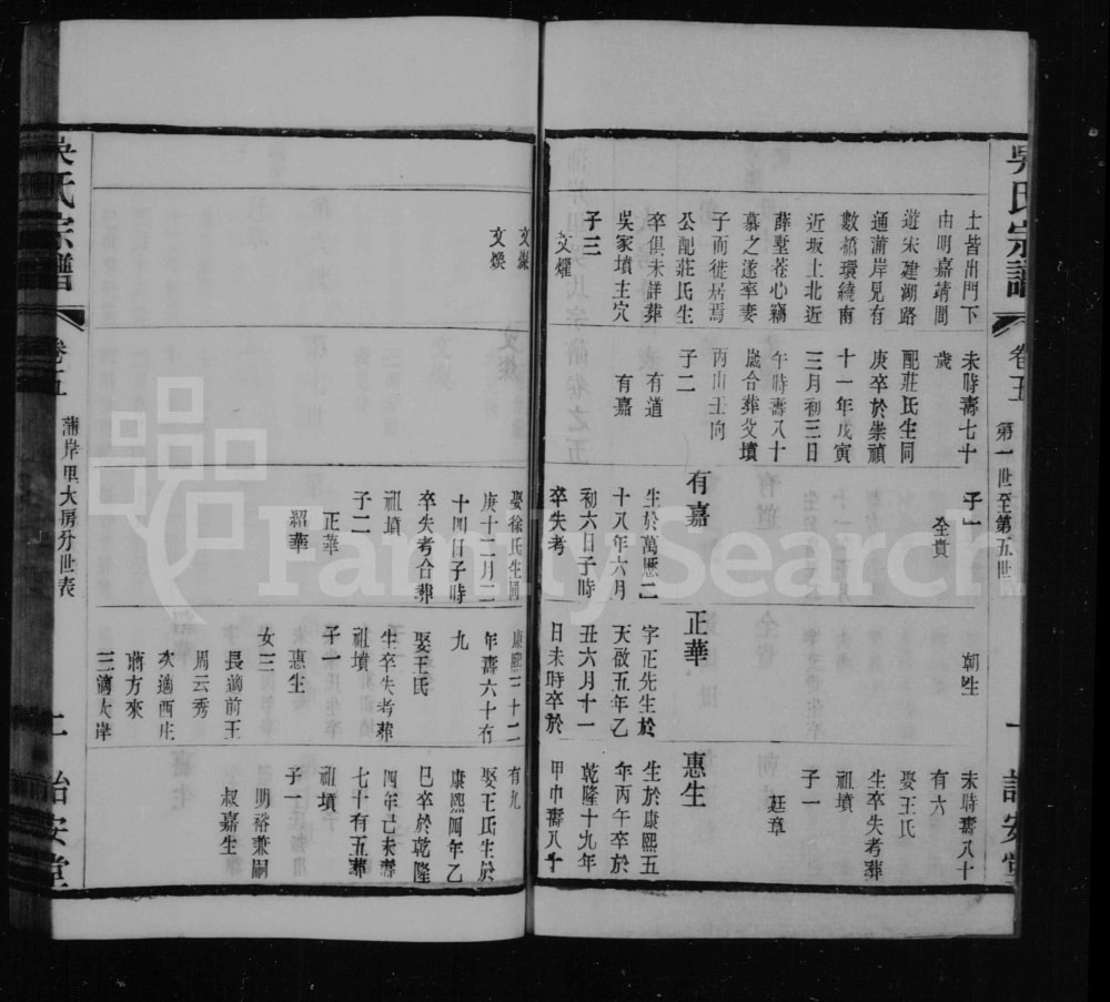 图片[3]-江苏常州蒲岸里吴氏宗谱（诒安堂）电子版PDF下载-中华家谱网