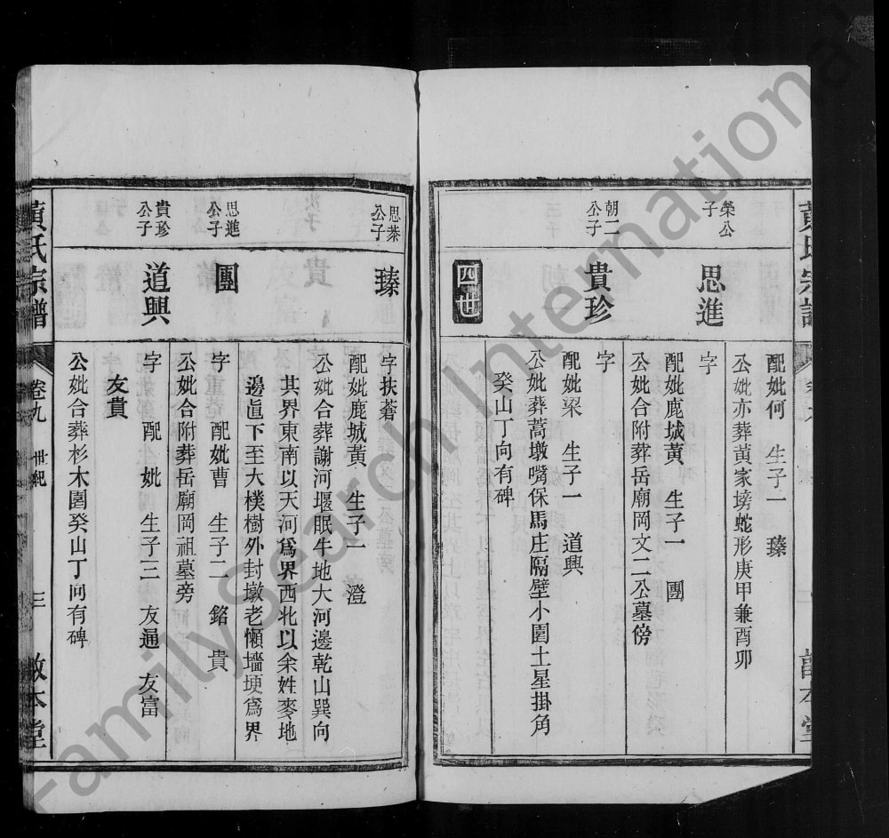 图片[8]-安徽桐城谢河黄氏宗谱（敦本堂）电子版PDF下载-中华家谱网