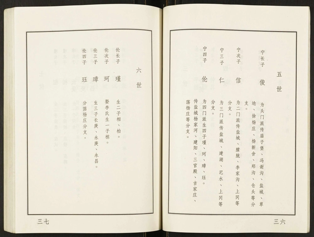 图片[5]-江苏盐城吉庄支杨氏宗谱（四知堂）电子版PDF下载-中华家谱网