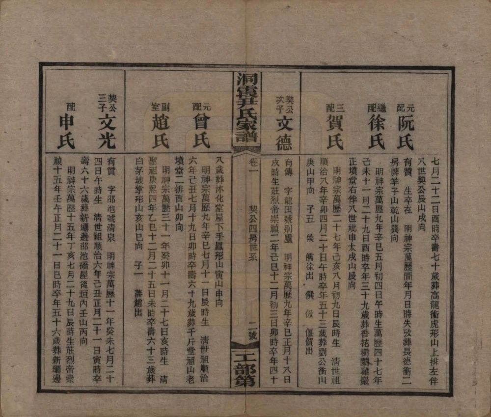 图片[6]-湖南邵东洞霞尹氏家谱电子版PDF下载-中华家谱网
