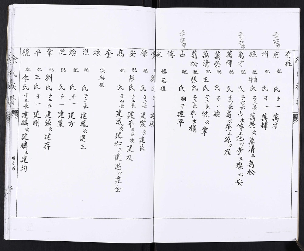 图片[8]-山东临沂徐氏族谱电子版PDF下载-中华家谱网