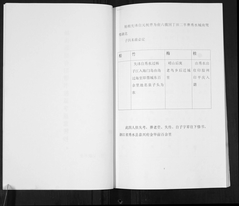 图片[4]-山东青岛即墨泉子头村杨氏近代族谱电子版PDF下载-中华家谱网