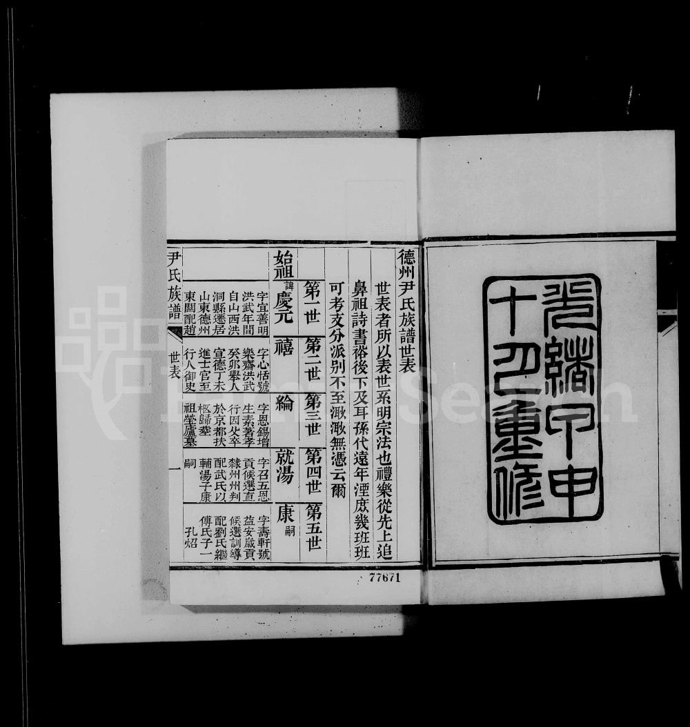 图片[6]-山东德州尹氏族谱电子版PDF下载-中华家谱网