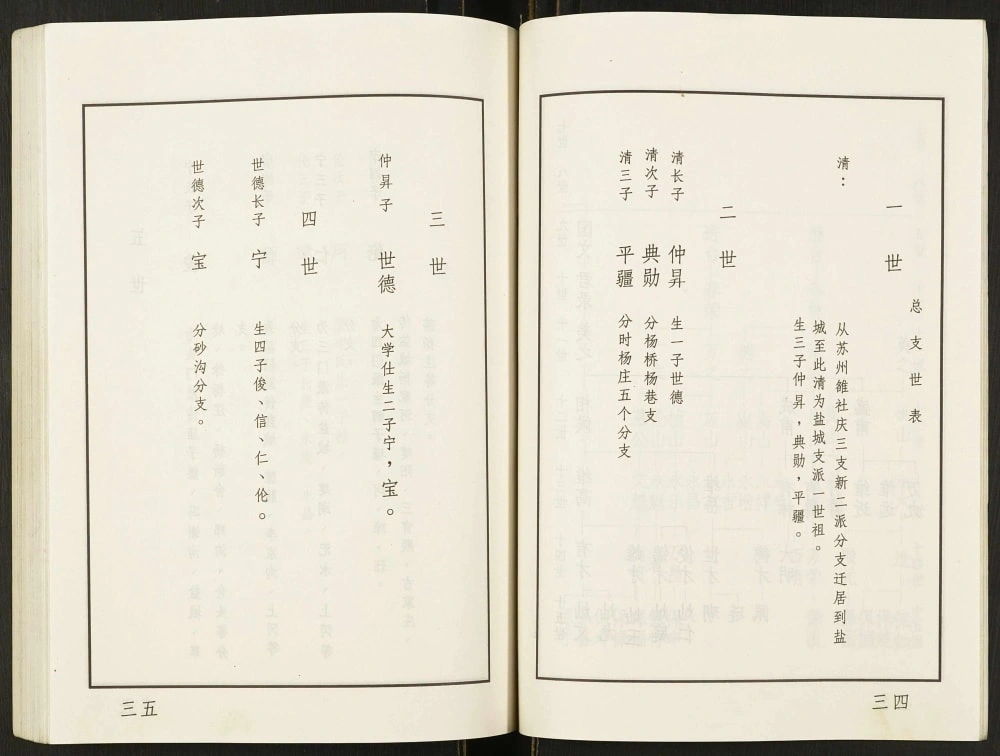 图片[4]-江苏盐城吉庄支杨氏宗谱（四知堂）电子版PDF下载-中华家谱网