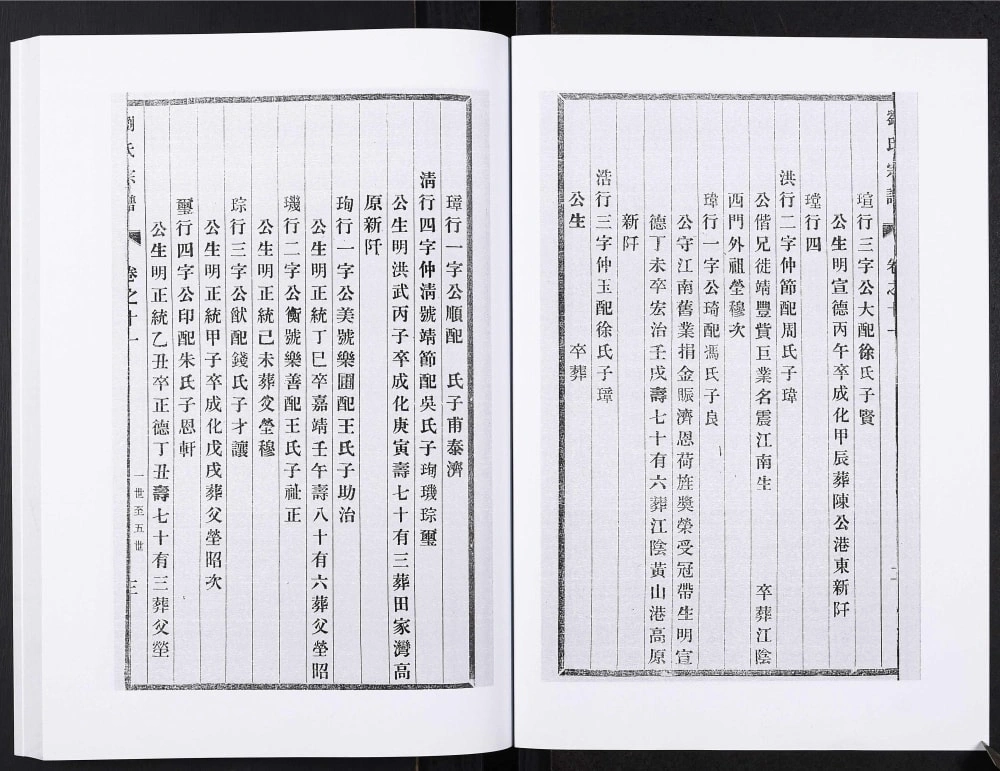 图片[8]-江苏靖江梓溪刘氏宗谱电子版PDF下载-中华家谱网