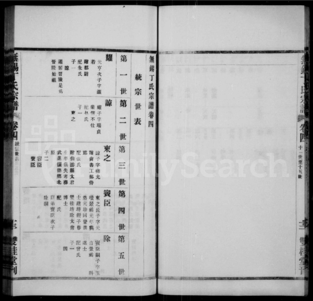 图片[6]-江苏无锡丁氏宗谱（双桂堂）电子版PDF下载-中华家谱网