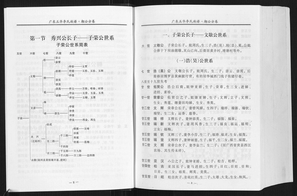 图片[5]-广东梅州五华县李氏族谱翱公卷电子版PDF下载-中华家谱网