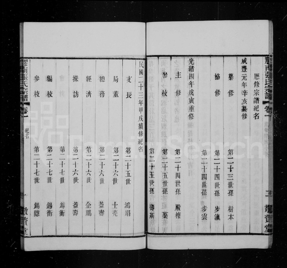图片[3]-江苏无锡锡山区胶南张氏宗谱（敬资堂）电子版PDF下载-中华家谱网