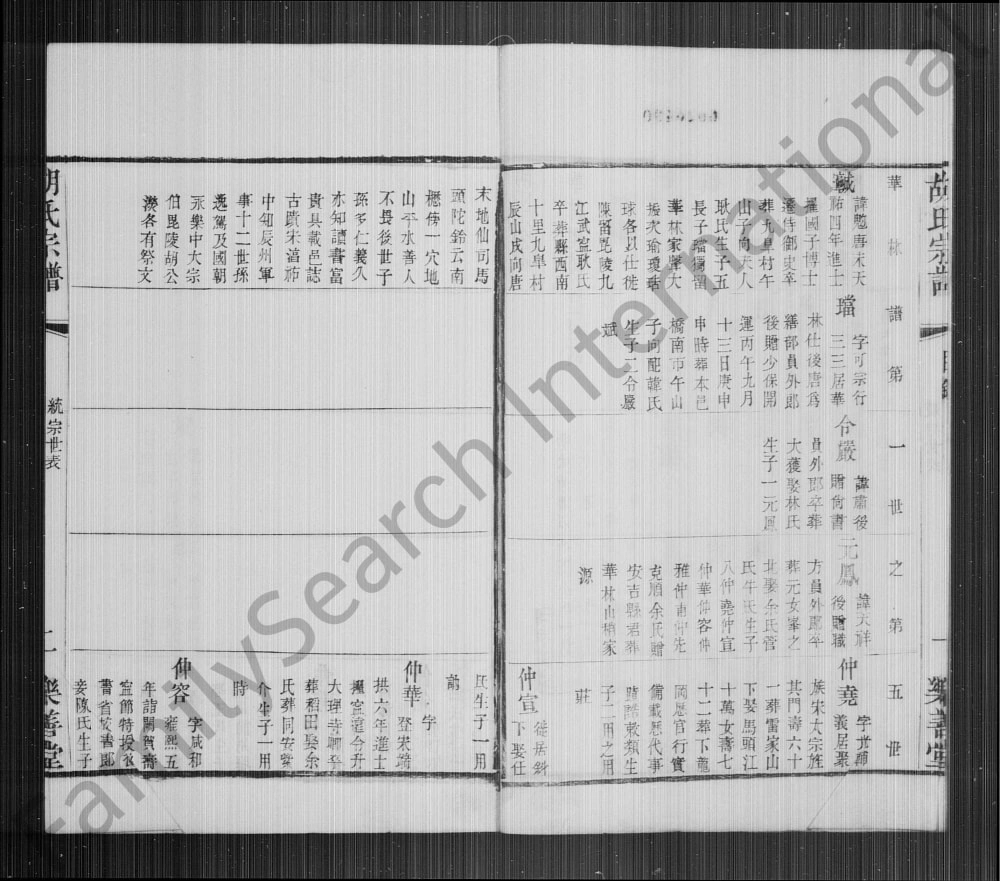 图片[2]-江苏常州毘陵胡氏续修宗谱（乐善堂）电子版PDF下载-中华家谱网