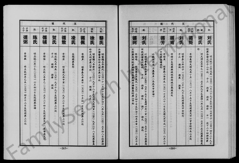 图片[7]-湖南醴陵茂田郭氏五修族谱电子版PDF下载-中华家谱网