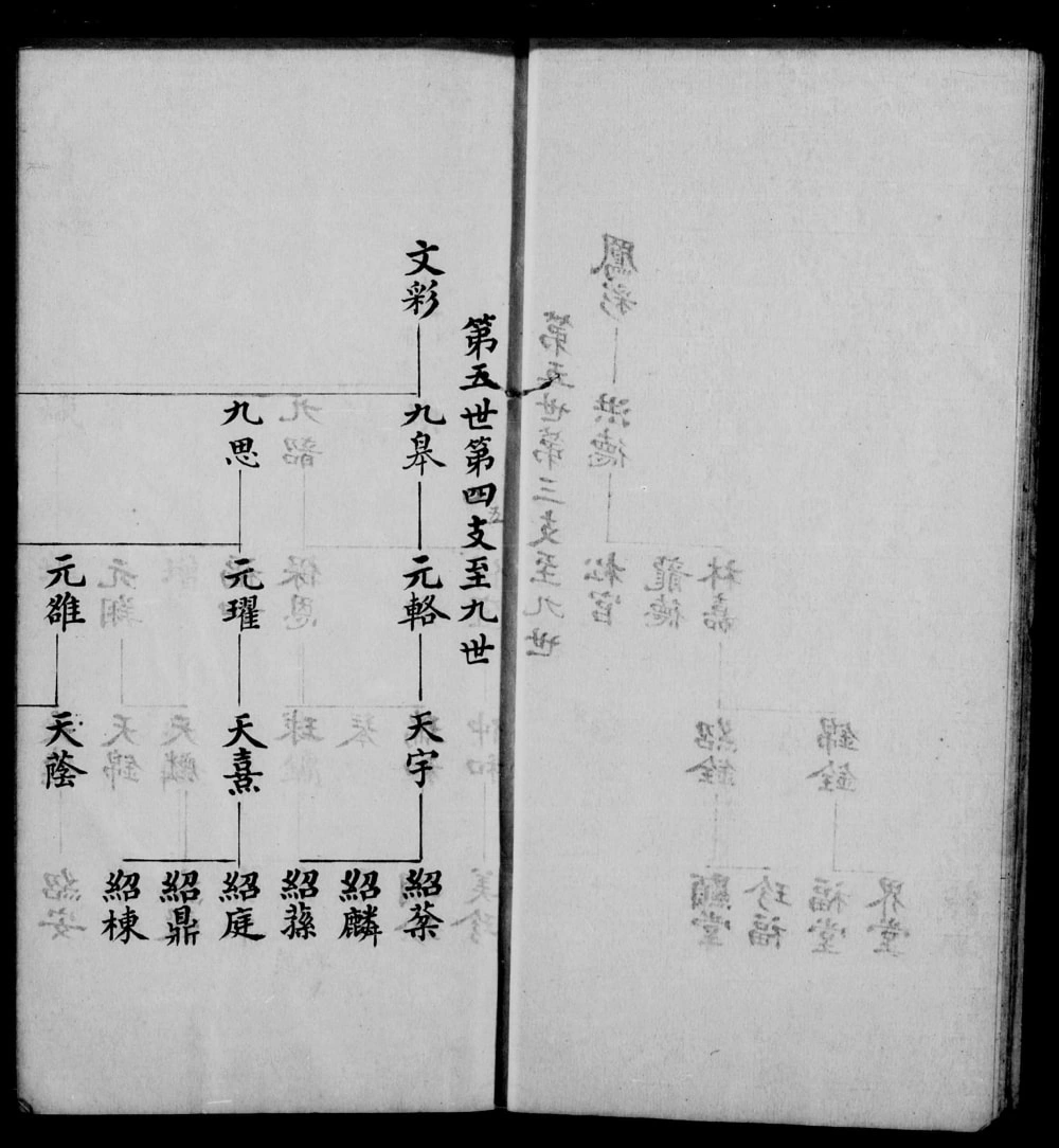 图片[5]-江苏苏州吴江殷氏族谱电子版PDF下载-中华家谱网