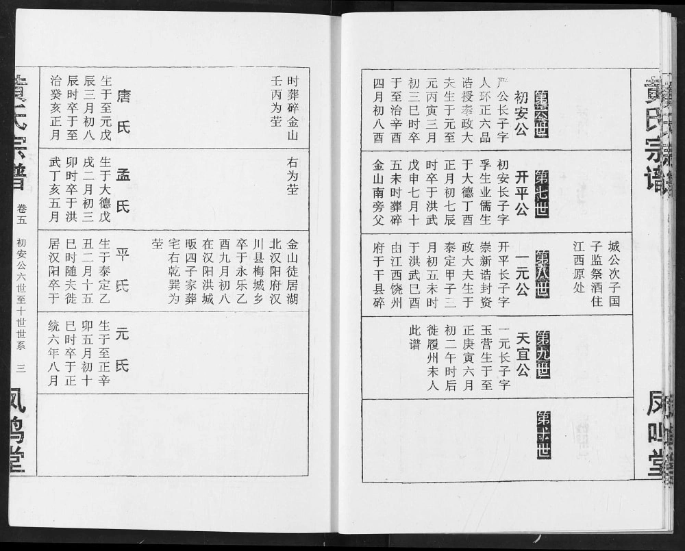 图片[8]-湖北汉川黄氏宗谱（凤鸣堂）电子版PDF下载-中华家谱网