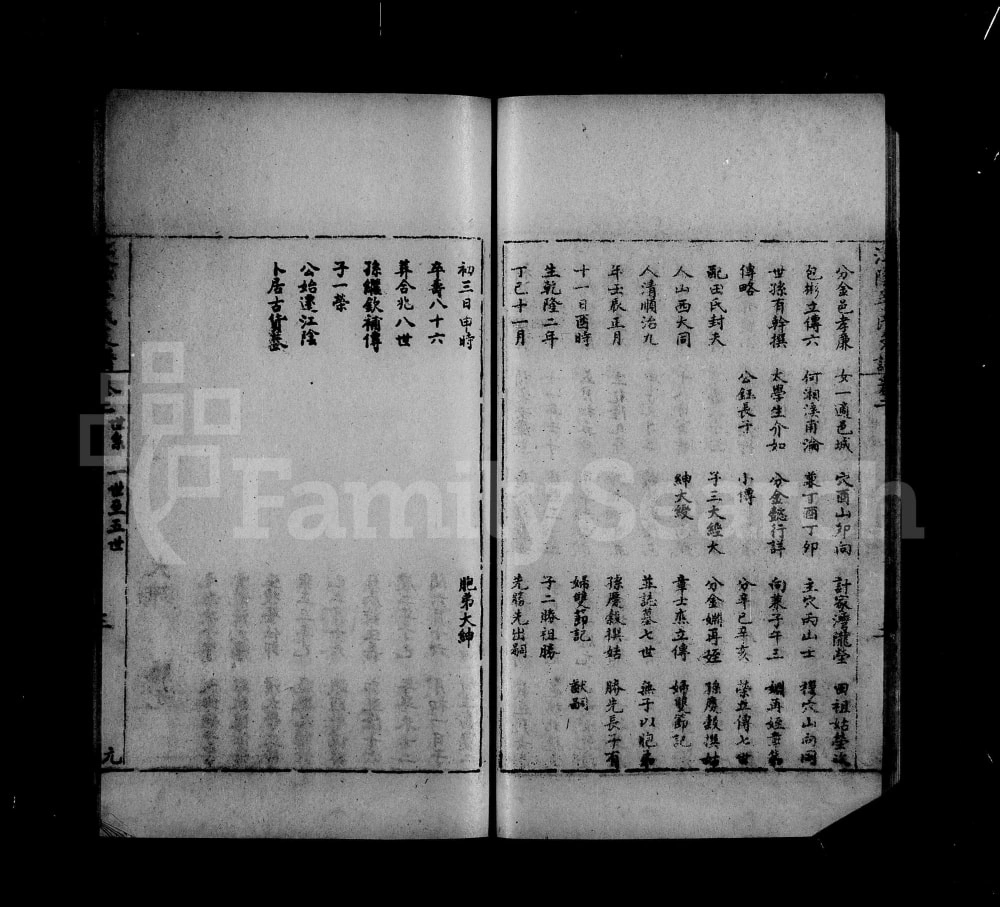 图片[7]-江苏江阴李氏支谱电子版PDF下载-中华家谱网