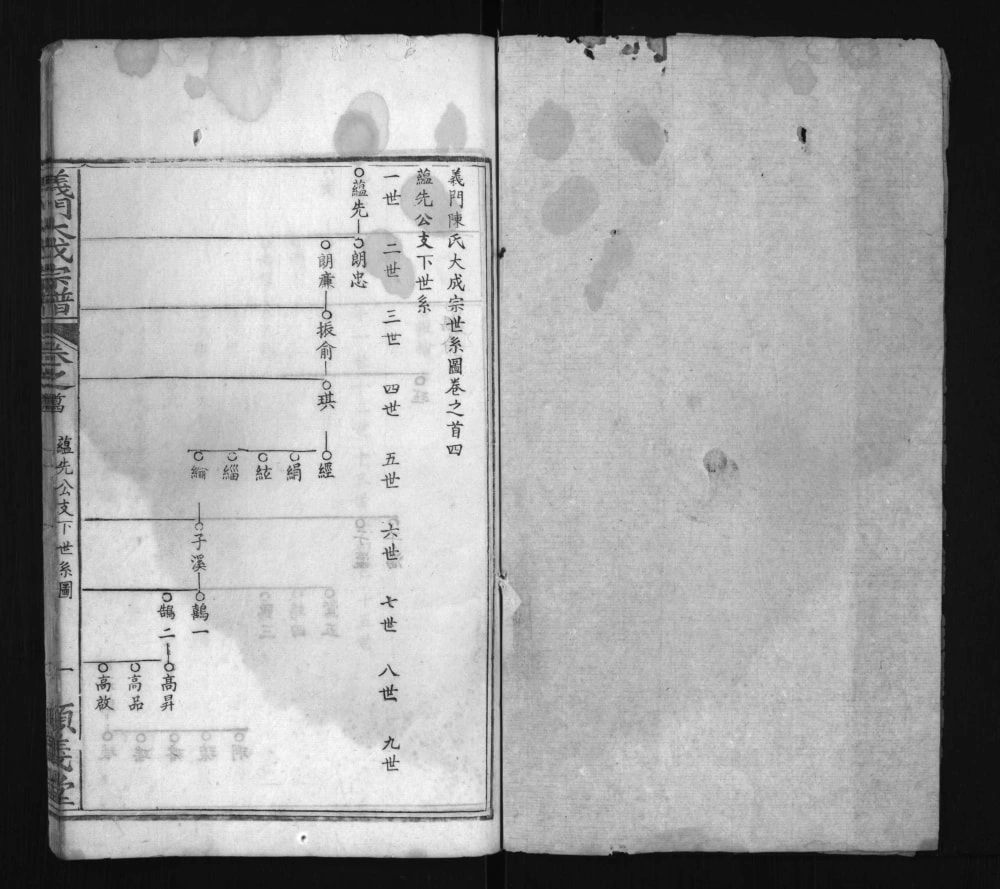 图片[4]-湖北黄冈冈邑莲溪义门陈氏宗谱（颖义堂）电子版PDF下载-中华家谱网