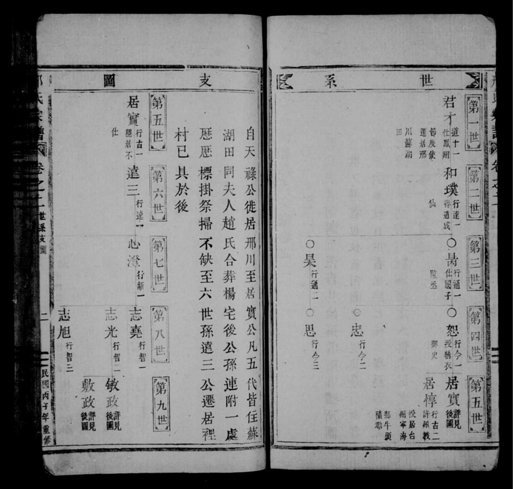 图片[4]-浙江丽水缙云县邢氏宗谱电子版PDF下载-中华家谱网