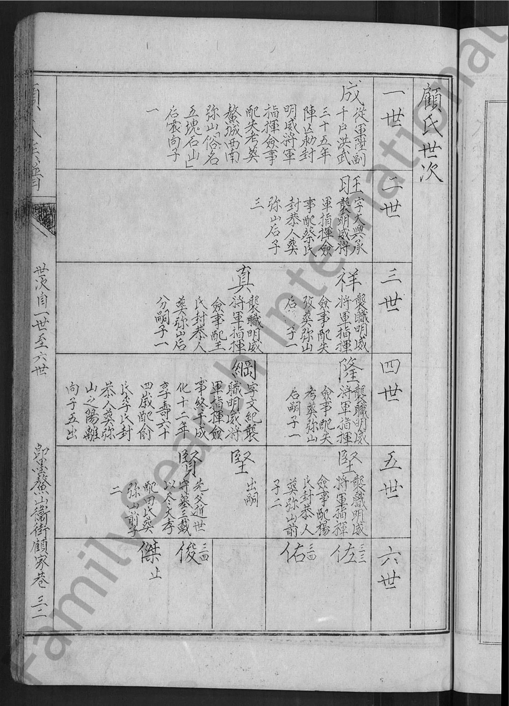 图片[7]-山东青岛即墨顾氏族谱电子版PDF下载-中华家谱网