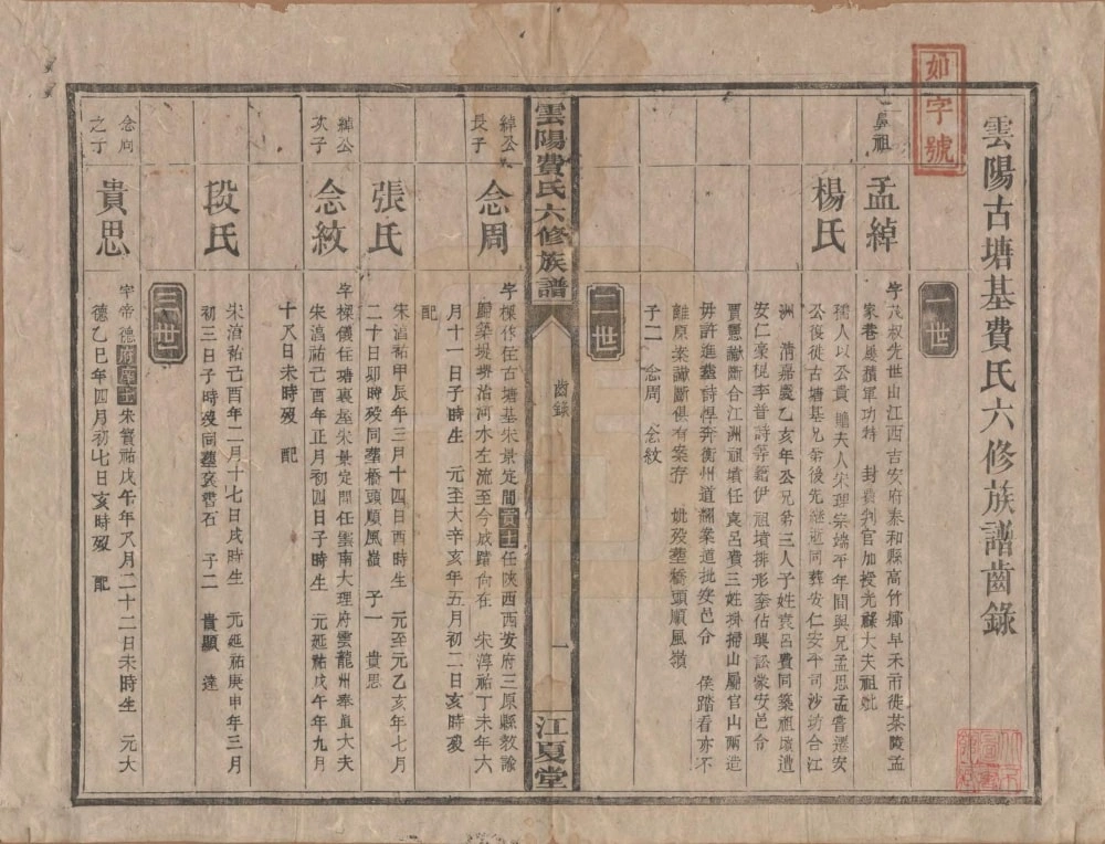 图片[6]-湖南郴州安仁县云阳费氏族谱（江夏堂）电子版PDF下载-中华家谱网