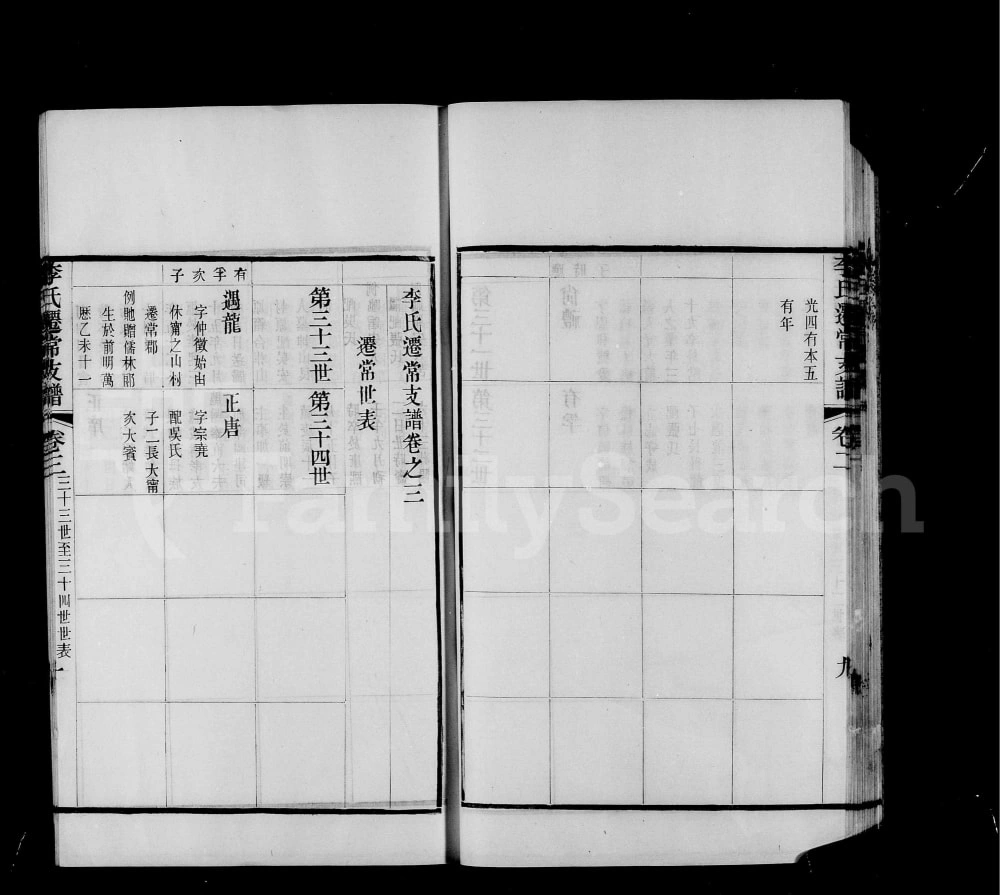 图片[5]-江苏常州李氏迁常支谱电子版PDF下载-中华家谱网